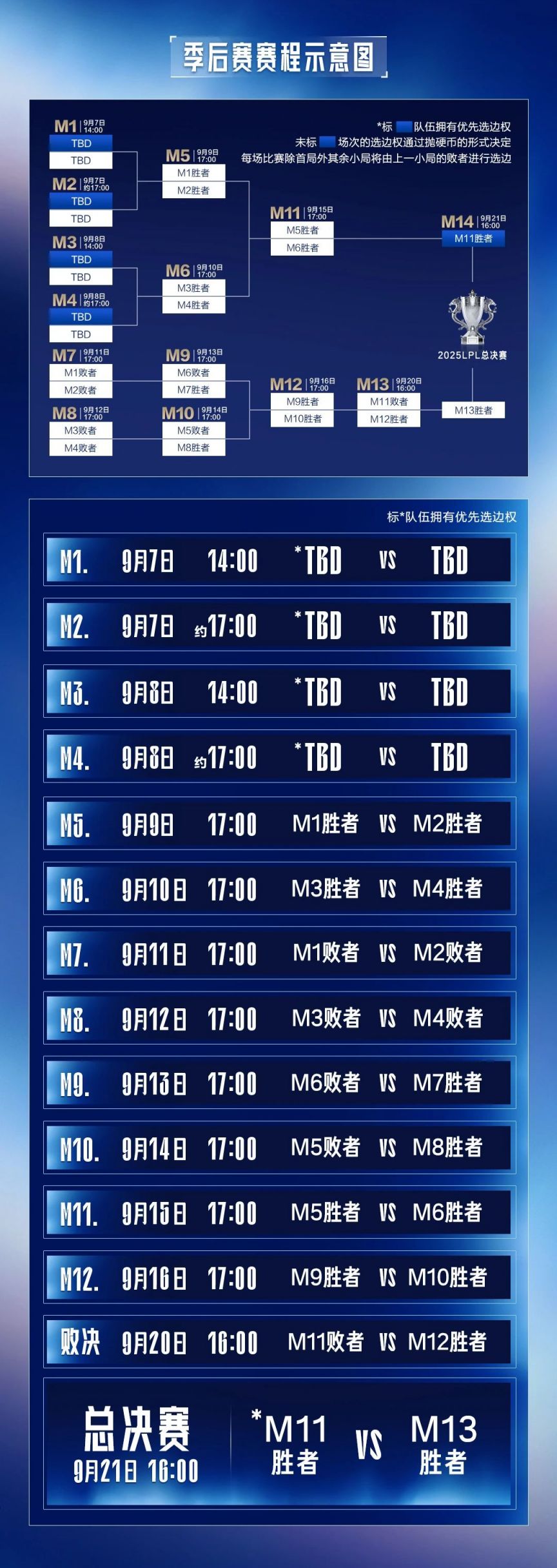 MILANSPORT下载-NBA季后赛赛程吃紧，波尔图今夜豪取连胜，信心回归，球队文化再被提及的简单介绍